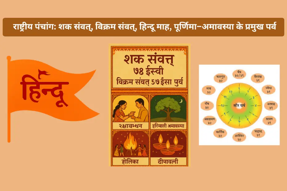 भारत का राष्ट्रीय पंचांग और शक संवत कैलेंडर।